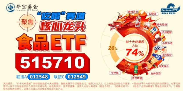 整体日报复盘0904(1)新