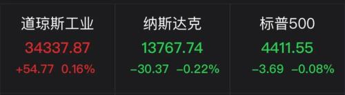 信贷增长超预期!央行重磅发布;证监会出手,立案;刷屏!汪涵索赔1000万;千万净资产家庭达211万户;多家中小银行下调存款利率